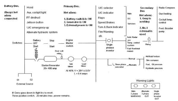 scop5.jpg, 16688 bytes